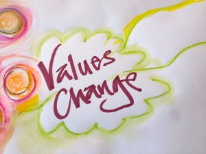 sa_1503252814Values change